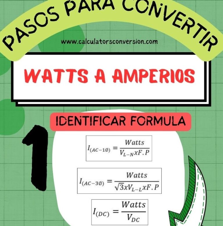 Calculadora y conversiones eléctricas