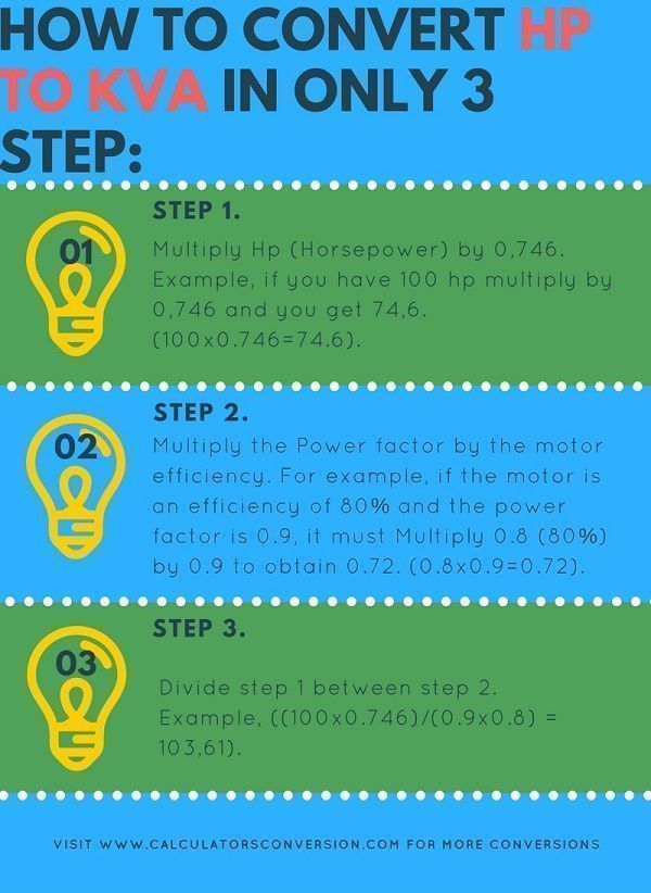 how to convert hp to kva