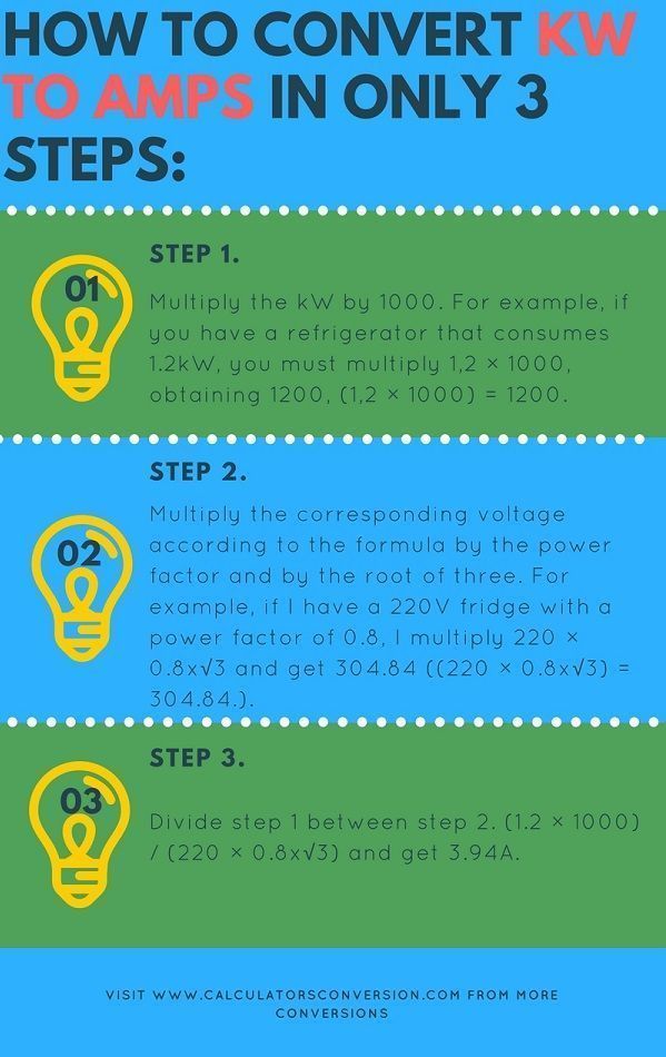 kw-to-amps-conversion-formula-chart-convert-and-calculator-free
