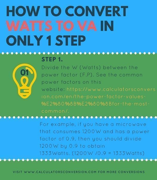 how convert watt to va