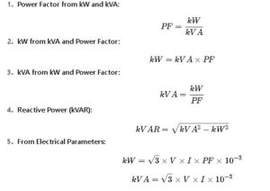 kW to kVA to Power Factor Calculator: Formulas