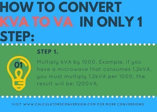 kVA to VA How to convert in only 1 step