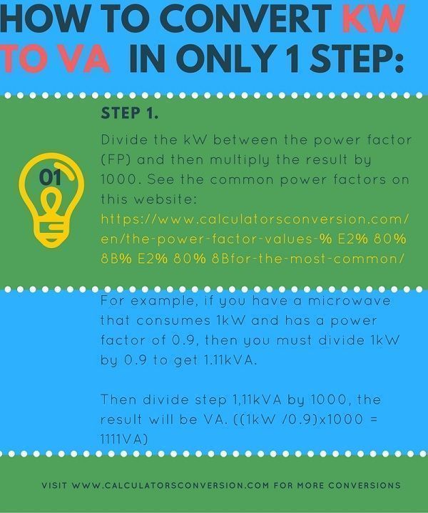 Watt To Kilowatt Conversion Chart