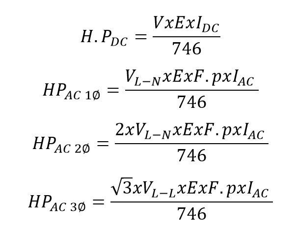 Horsepower Conversion Chart