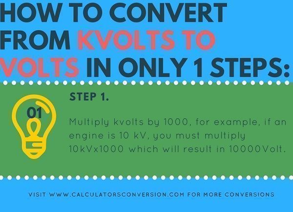 KV TO VOLTS HOW TO CONVERT