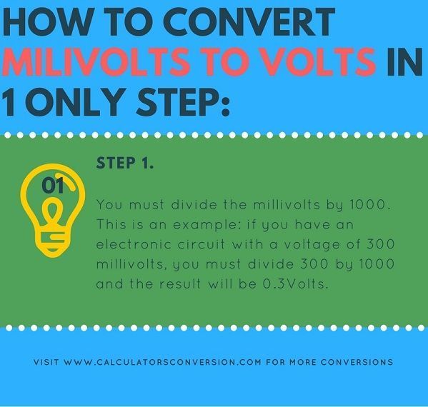 millivolts-to-volts-automatic-calculator-with-table-formula-and-examples