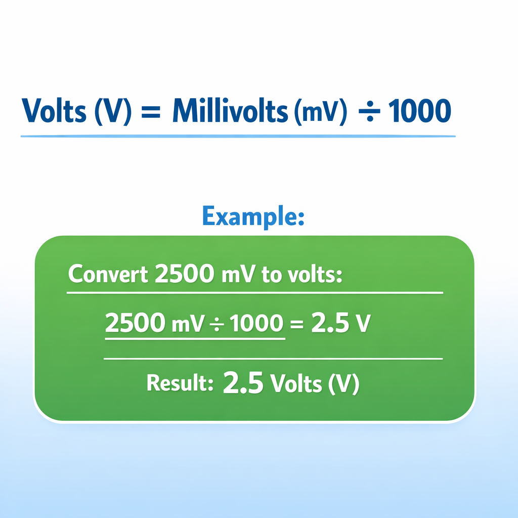 Millivolts to volts -Calculator — fórmula y ejemplo resuelto