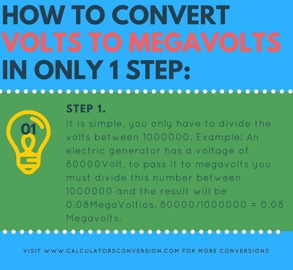 How to convert volts to megavolts in only 1 step