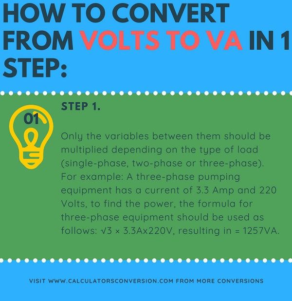 How to convert from Volts to VA in 1 step