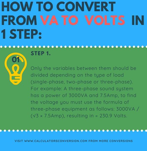 How to convert from VA to Volts in 1 step