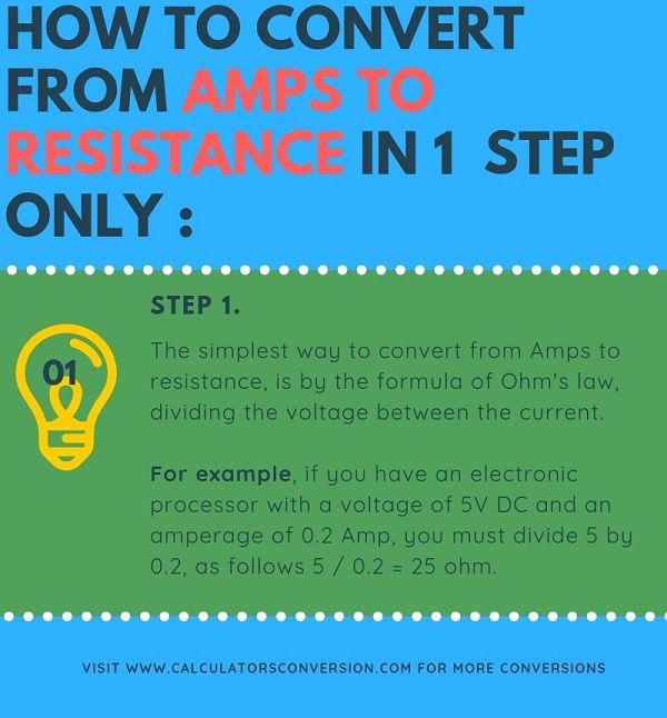 How to convert from Amps to Resistance in 1 step only