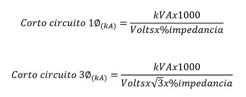 formula de cortocircuito en kVA