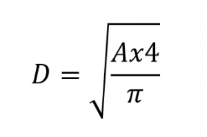 Formula to calculate the diameter with the area