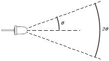 vertex angle