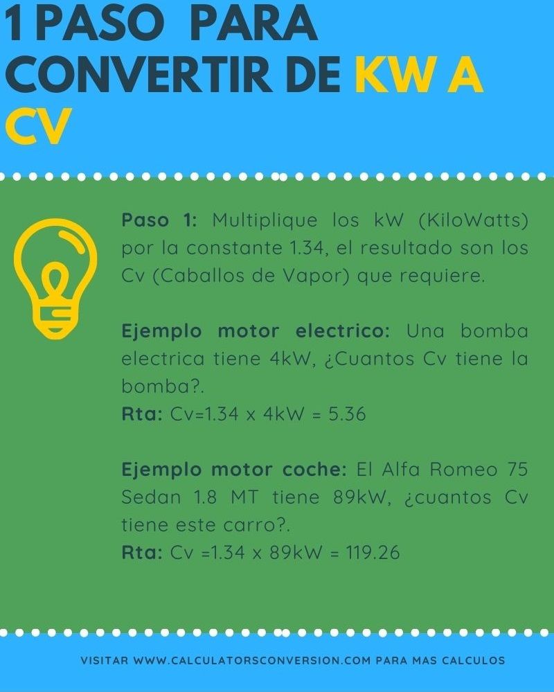 pasos convertir de kW a CV