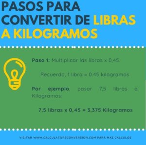 Libras a kilos convertidor - calculadora online🍶