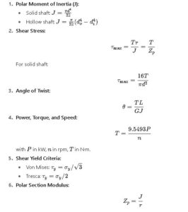 Torque Calculator for Hollow and Solid Shafts