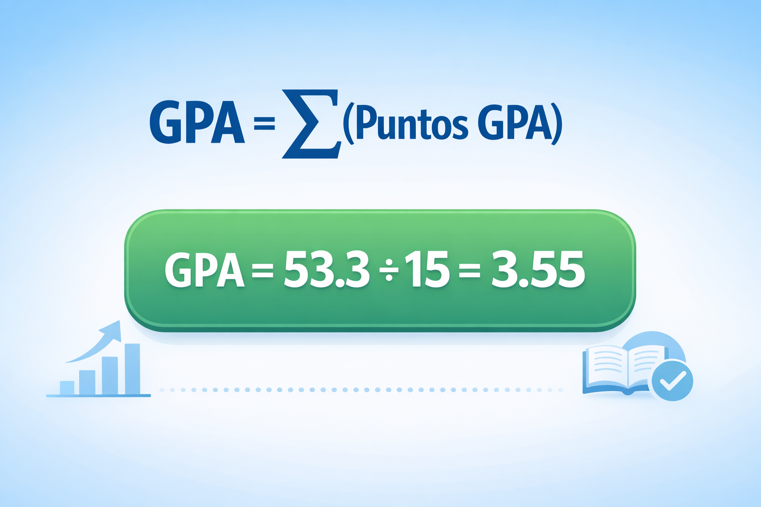 Calcular GPA: Calculadora Gratis Online + Fórmulas [2026]