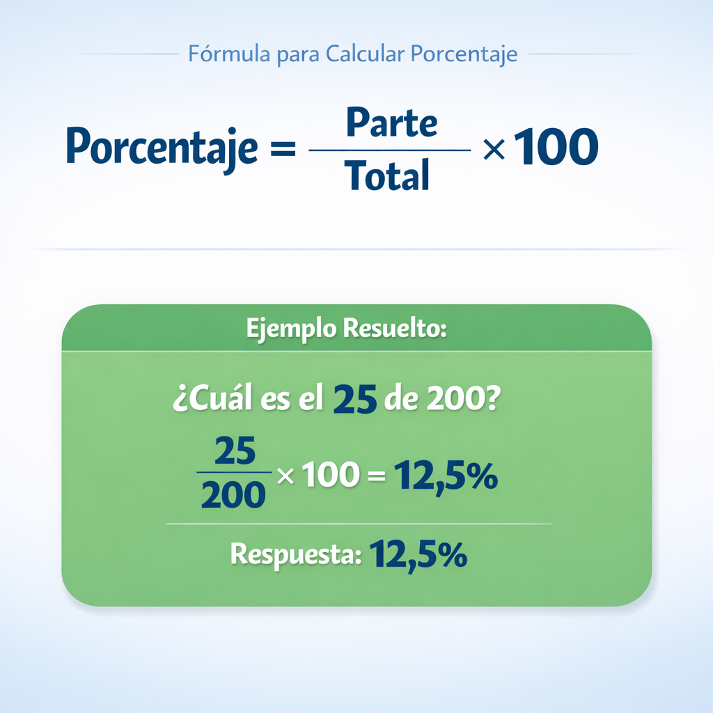 calcular porcentaje — fórmula y ejemplo resuelto