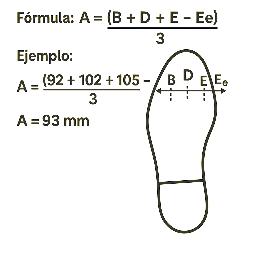 Calculadora Ancho B D E Ee A Milimetros De Horma Online para mediciones precisas