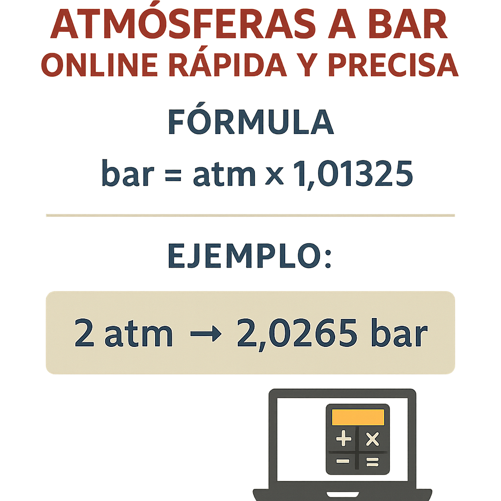 Calculadora Atmosferas A Bar Online Rapida Y Precisa para Ingenieros y Técnicos