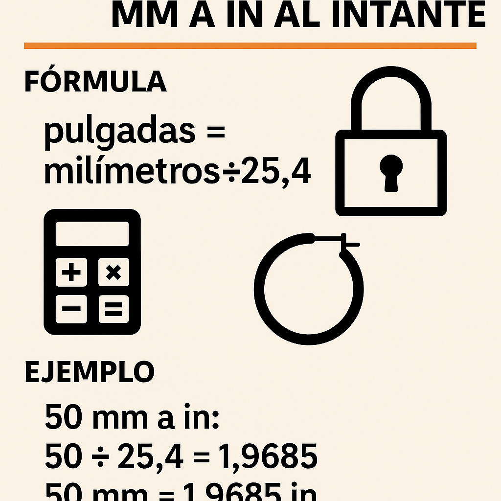 Calculadora Candados Y Aros Mm A In Al Instante para conversiones precisas