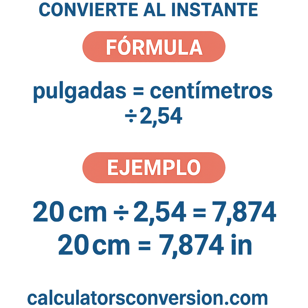 Calculadora Centimetros A Pulgadas Convierte Al Instante para mediciones precisas