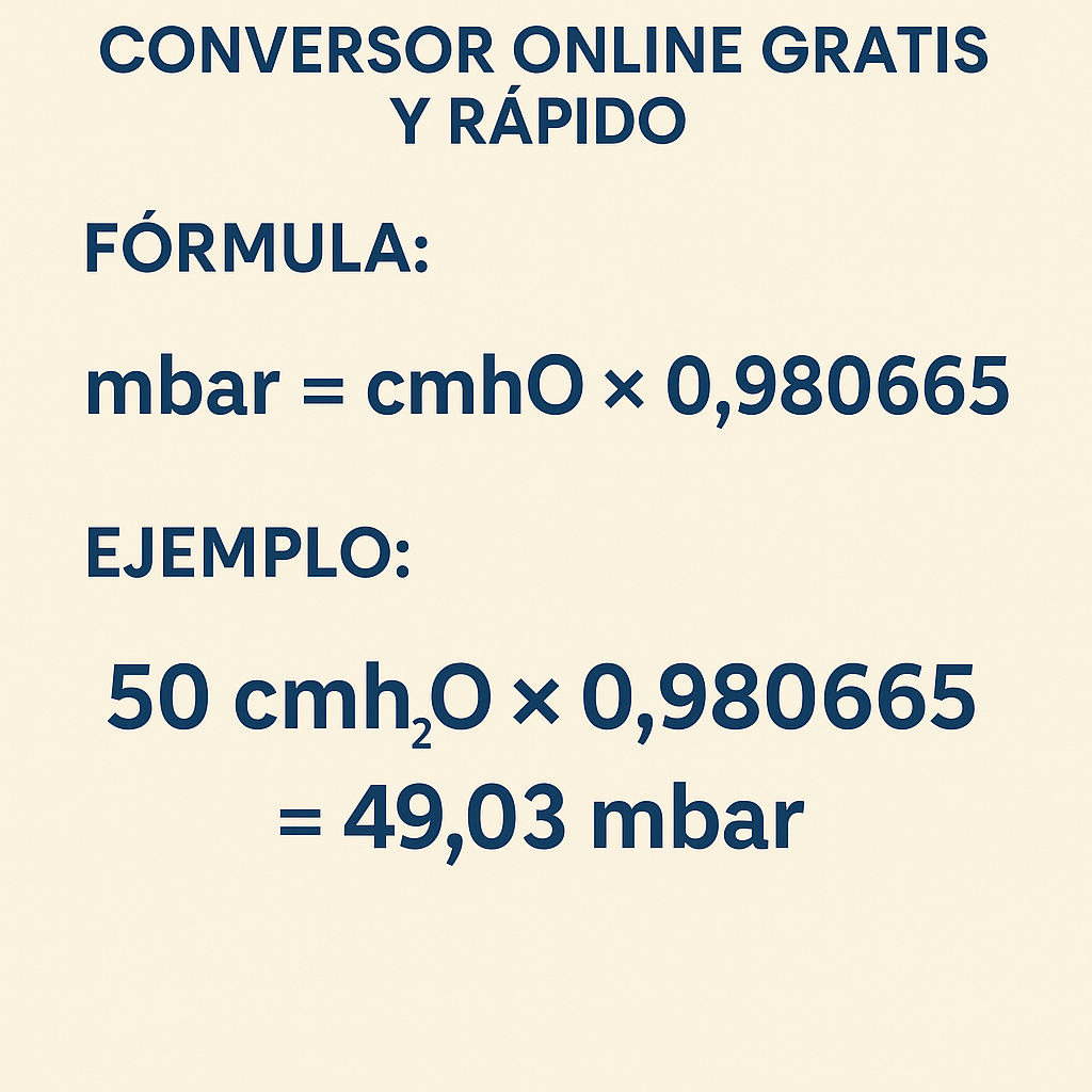 Calculadora Cmh2o A Mbar conversor online gratis y rapido para HVAC