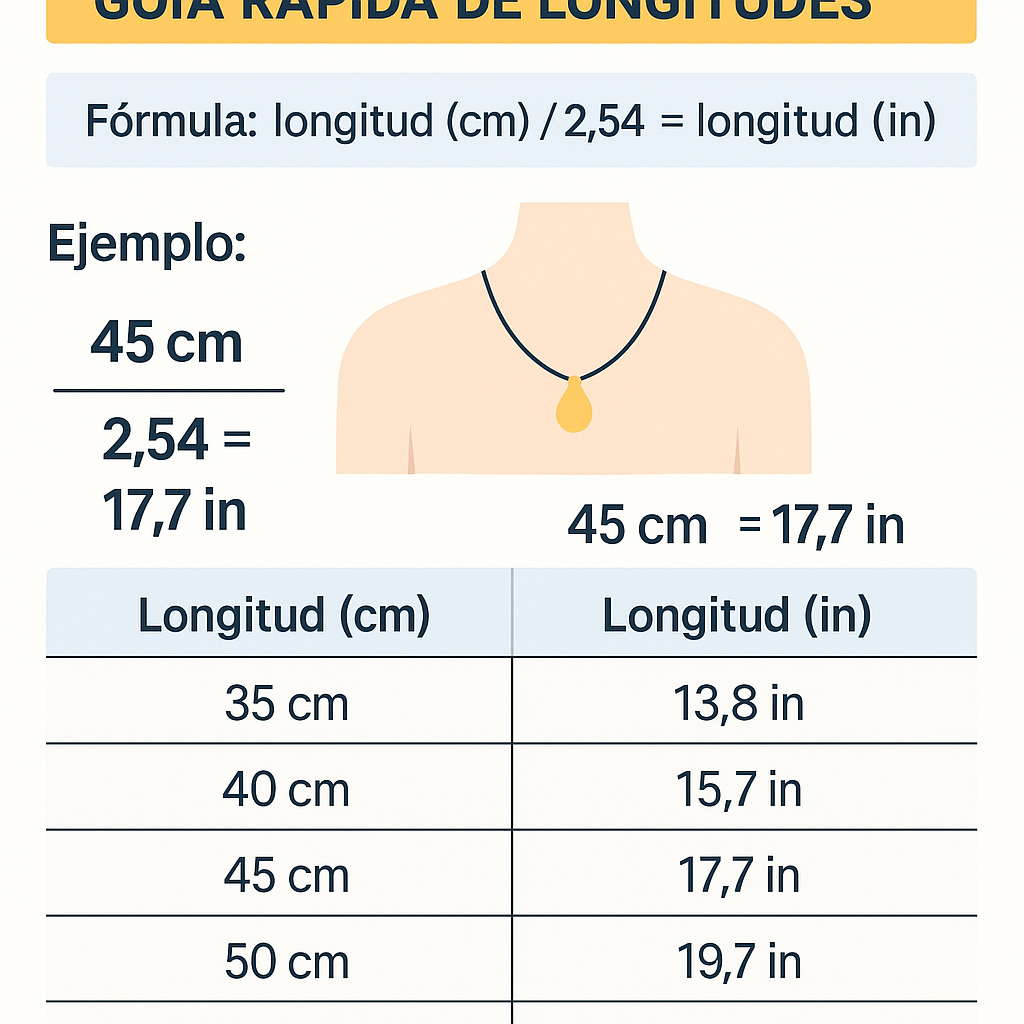 Calculadora Collares Guia Rapida De Longitudes Cm In para elegir talla perfecta