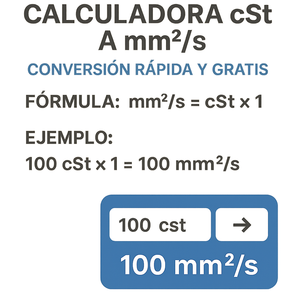 Calculadora Cst A Mm2 S Online Conversion Rapida Y Gratis para electricistas y estudiantes