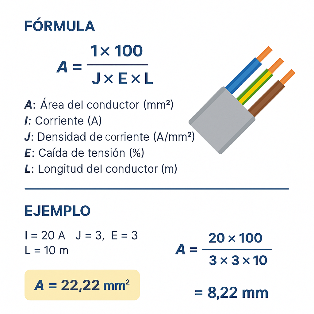 Calculadora de cables electricos segun NTC2050 gratis y fácil de usar
