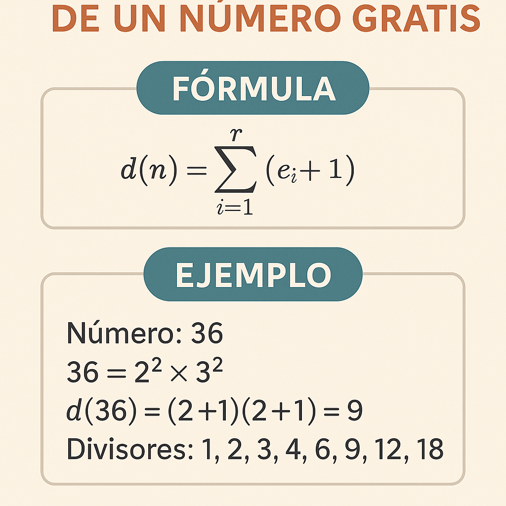 Calculadora De Conteo De Divisores De Un Numero Gratis para resolver factores rápido