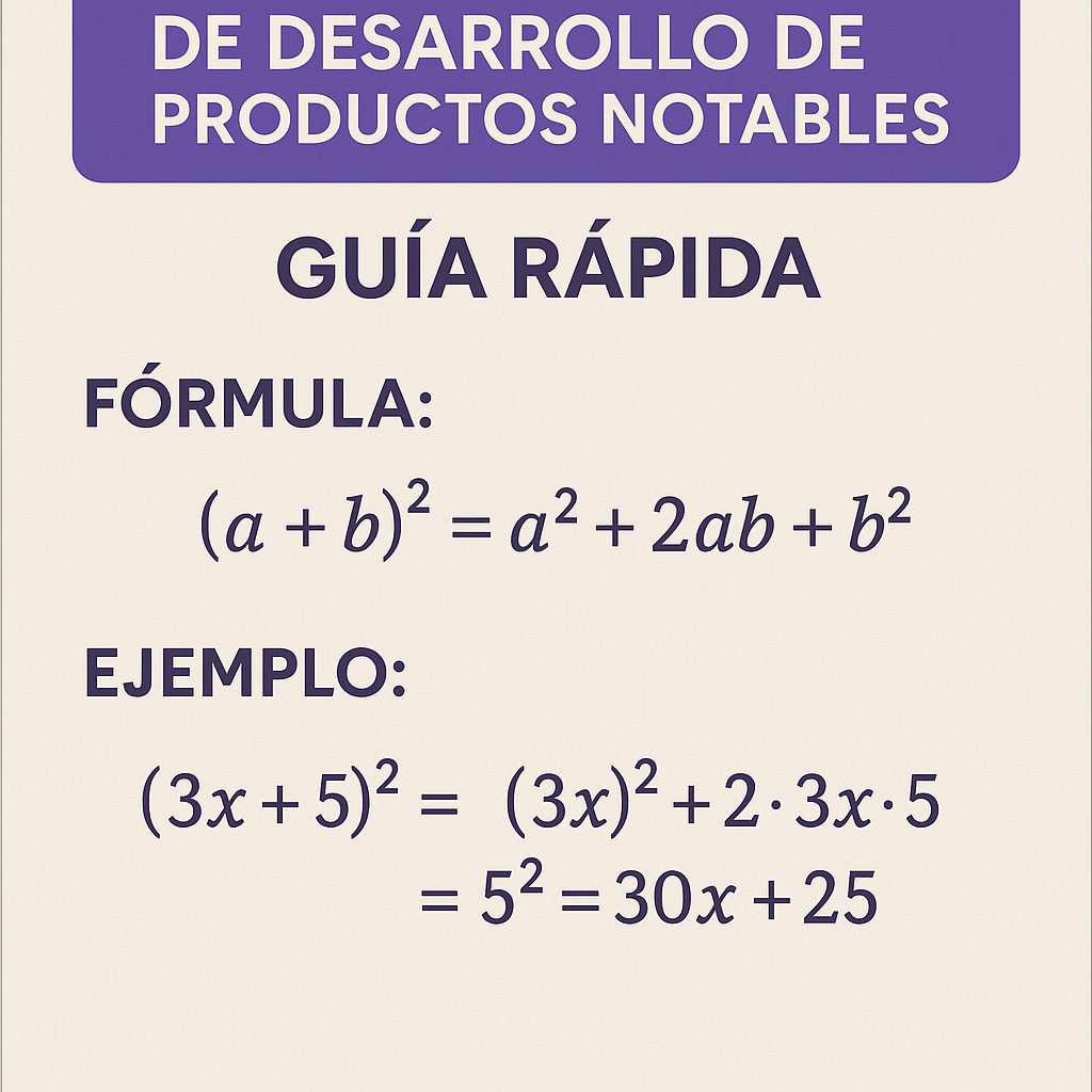 Calculadora de desarrollo de productos notables guia rapida: herramienta práctica y eficiente