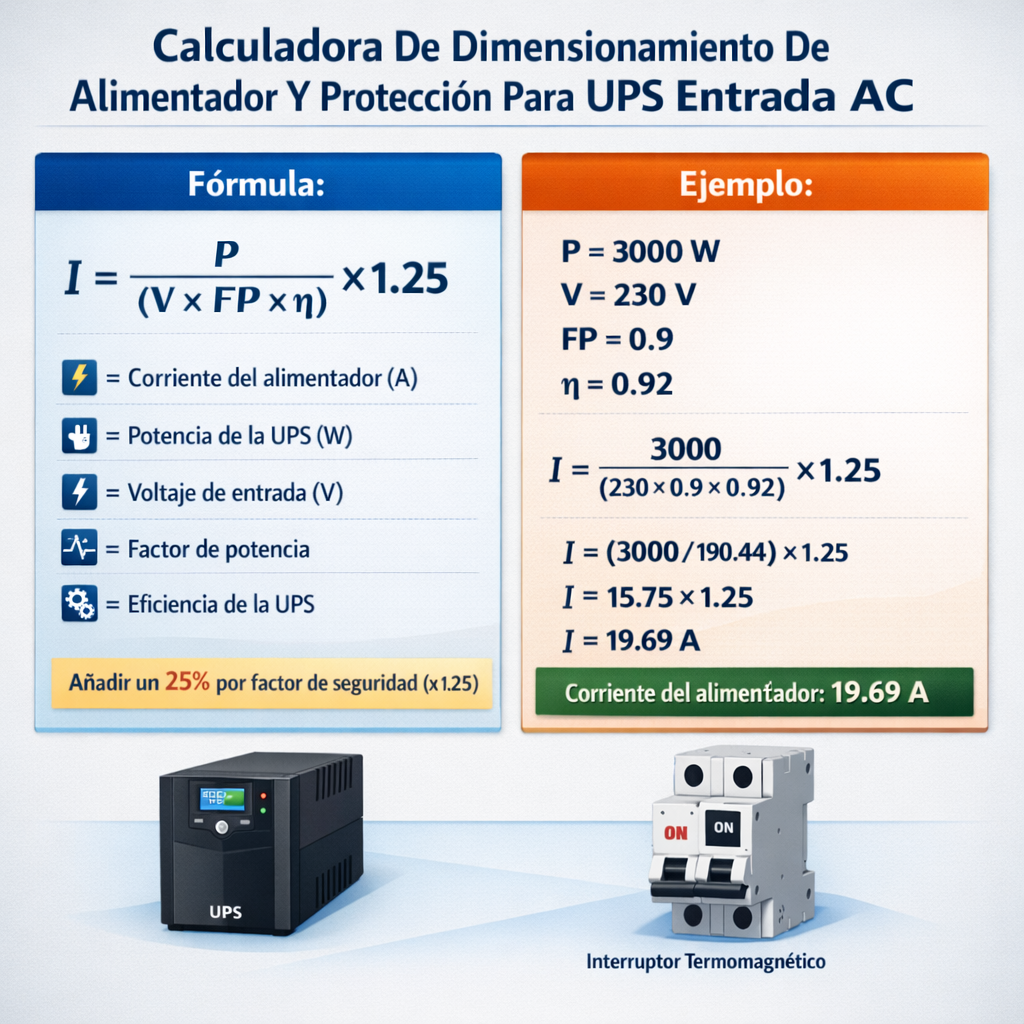 Calculadora de dimensionamiento de alimentador y proteccion para ups entrada ac