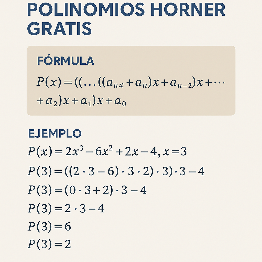 Calculadora de Evaluacion de Polinomios Horner gratis: paso a paso y rápida