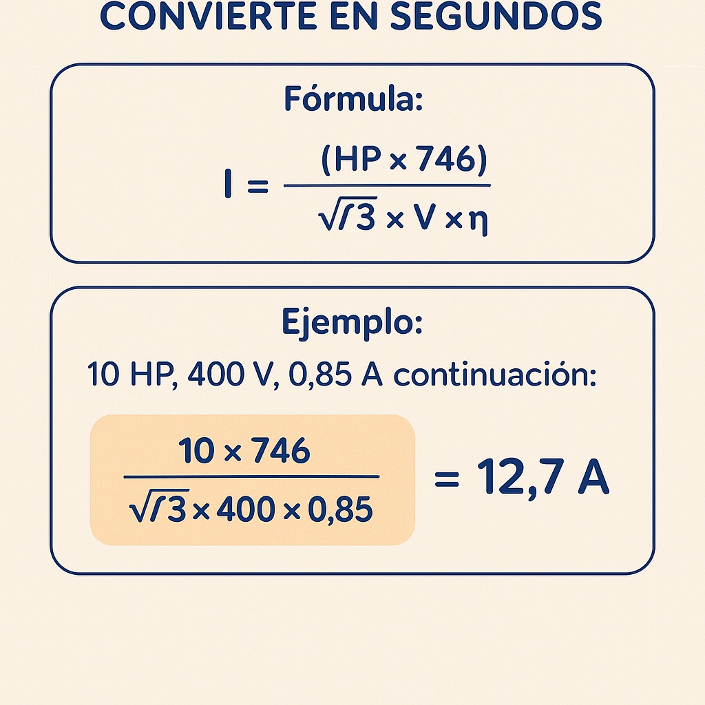 Calculadora de Hp a amperios online convierte en segundos para dimensionar motores