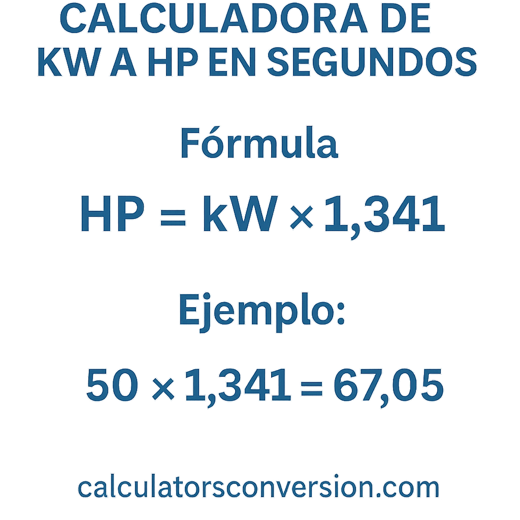 Calculadora de Kw a Hp en segundos para convertir potencia rápidamente