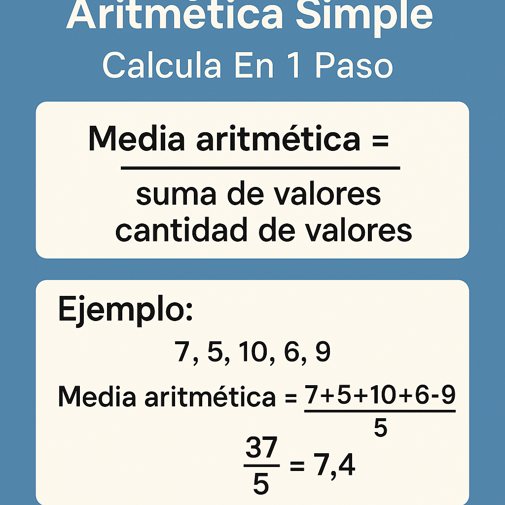 Calculadora De Media Aritmetica Simple Calcula En 1 Paso guía rápida y práctica