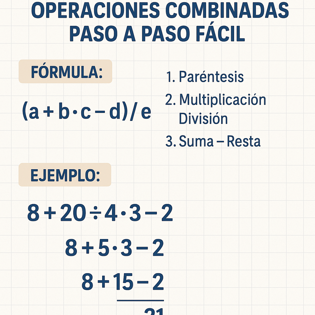 Calculadora de operaciones combinadas paso a paso facil para resolver ejercicios