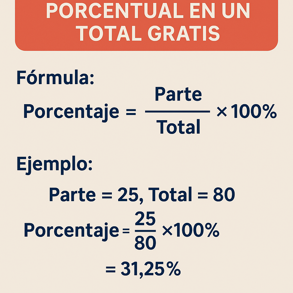 Calculadora De Participacion Porcentual En Un Total Gratis para resultados rápidos
