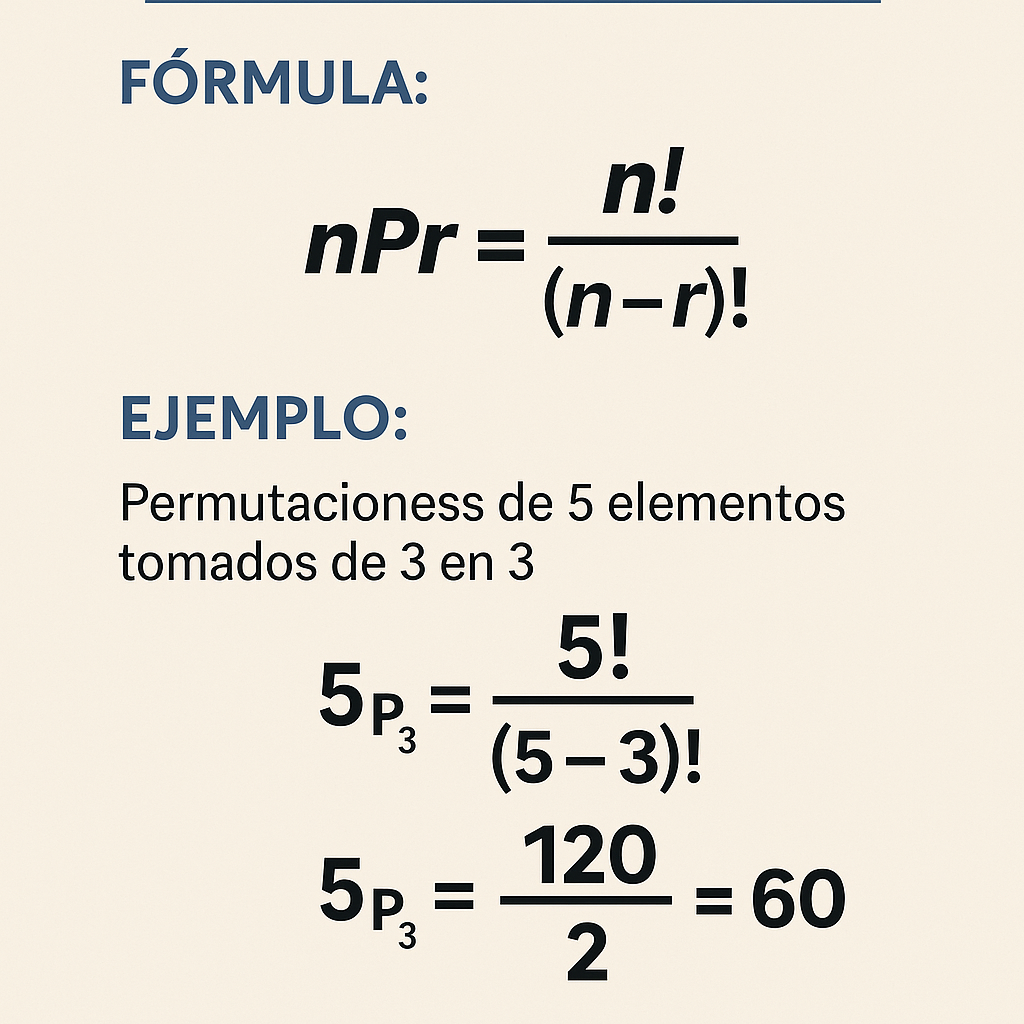 Calculadora De Permutaciones Sin Repeticion Gratis Y Facil paso a paso