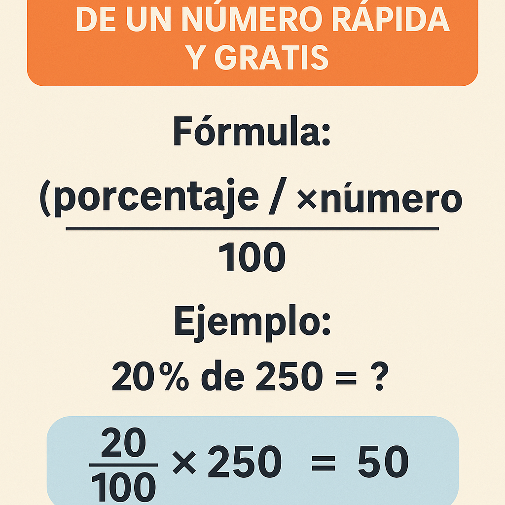 Calculadora de porcentaje de un numero rapida y gratis para resultados precisos