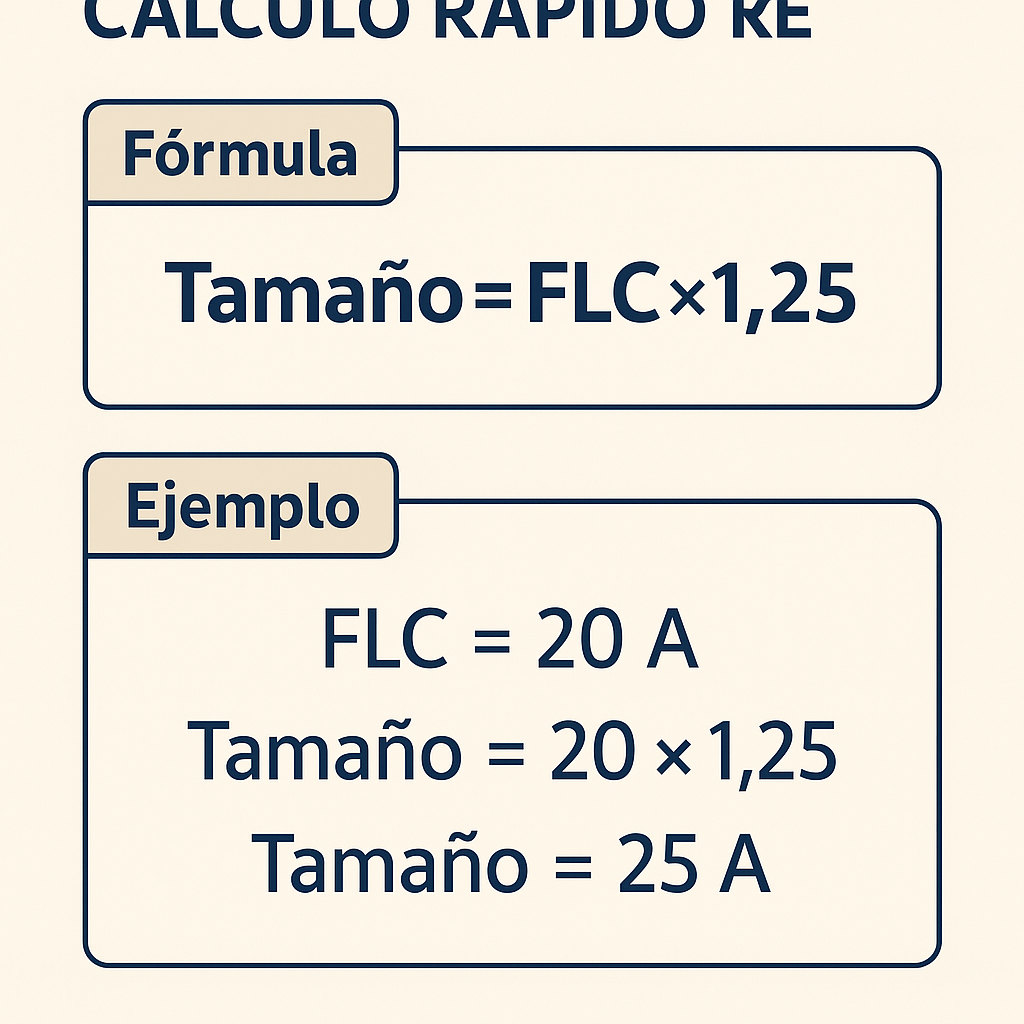 Calculadora De Proteccion Motores Nec Calculo Rapido para dimensionamiento seguro