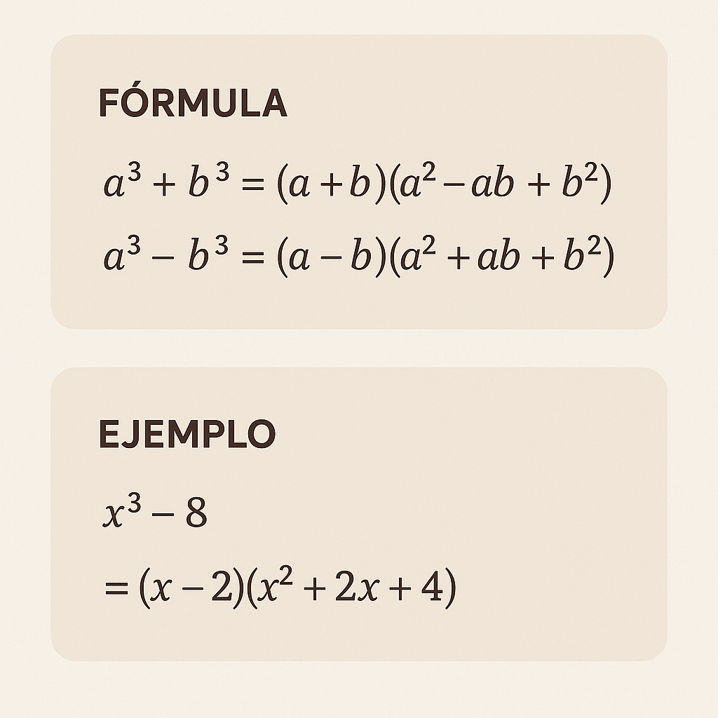 Calculadora de suma y diferencia de cubos rápida y gratis para resolver paso a paso
