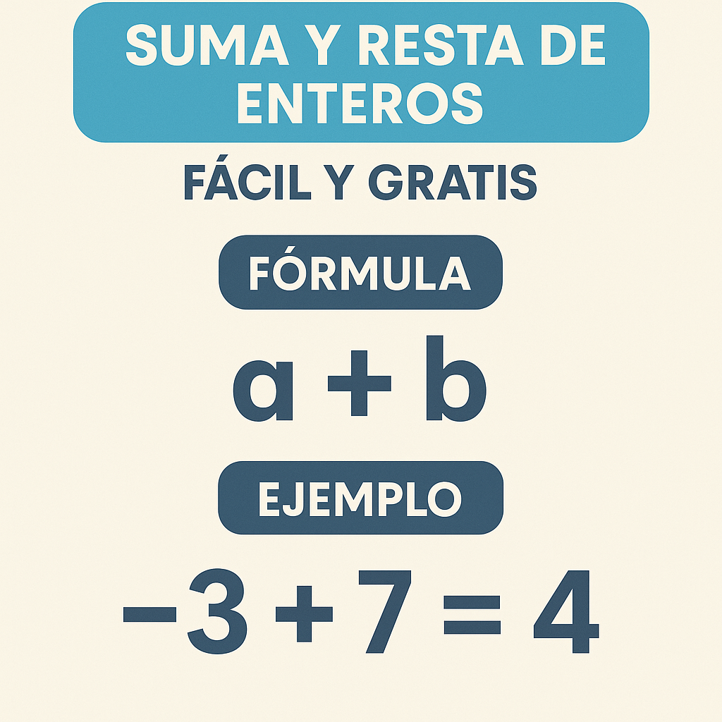 Calculadora De Suma Y Resta De Enteros Facil Y Gratis para estudiantes y profesores