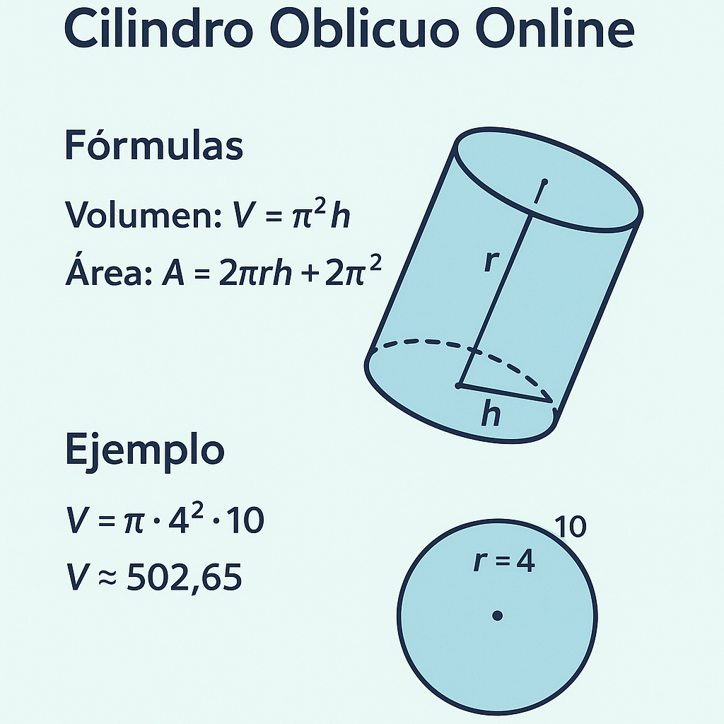 Calculadora de volumen y area de cilindro oblicuo online precisa y fácil de usar