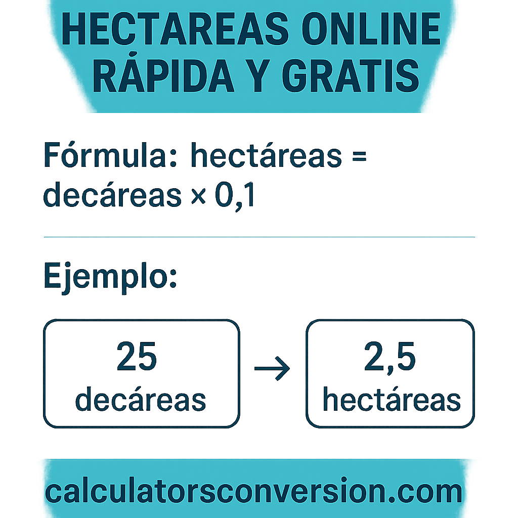 Calculadora Decareas A Hectareas Online Rapida Y Gratis para conversiones precisas