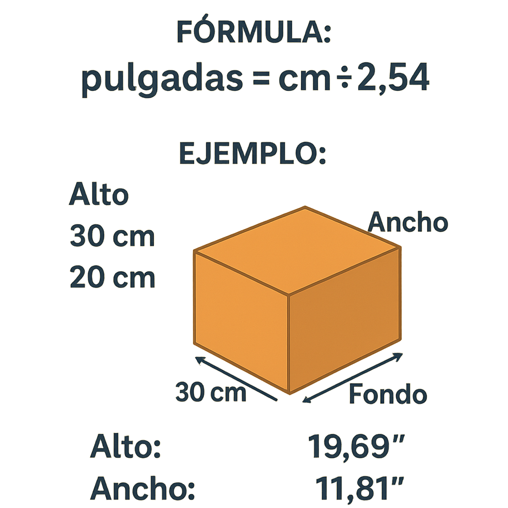 Calculadora Dimensiones Cm A Pulgadas Alto Ancho Fondo para conversión rápida y precisa