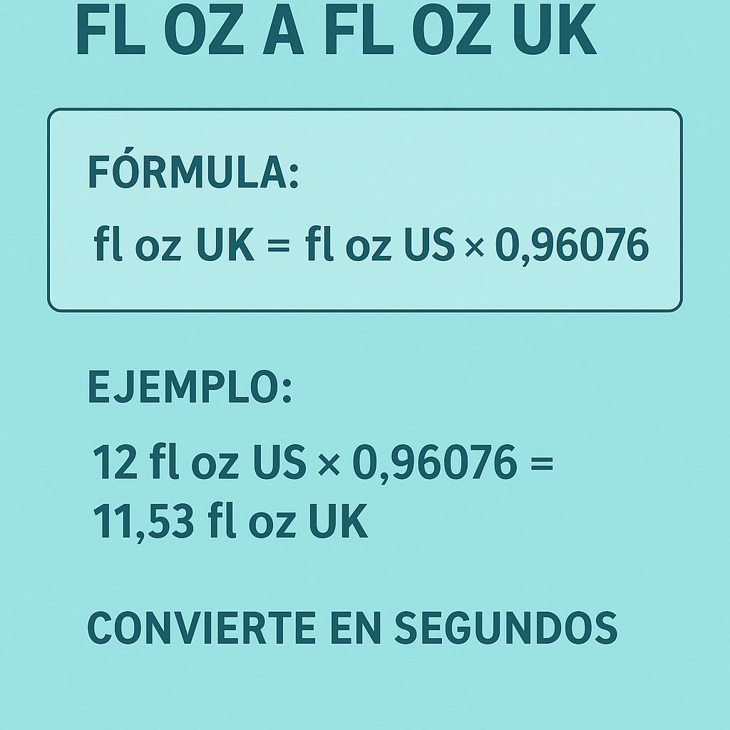 Calculadora Fl Oz Us A Fl Oz Uk convierte en segundos para recetas y medidas