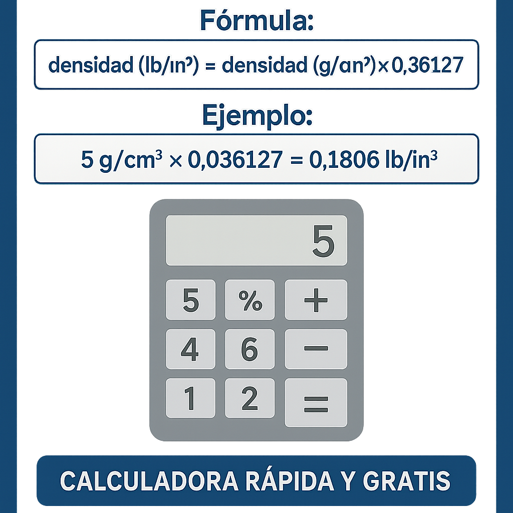 Calculadora G Cm3 A Lb In3 conversion rapida y gratis para ingenieros